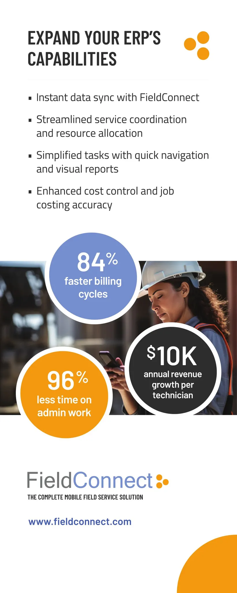 FieldConnect trade show banner, 3 of 3