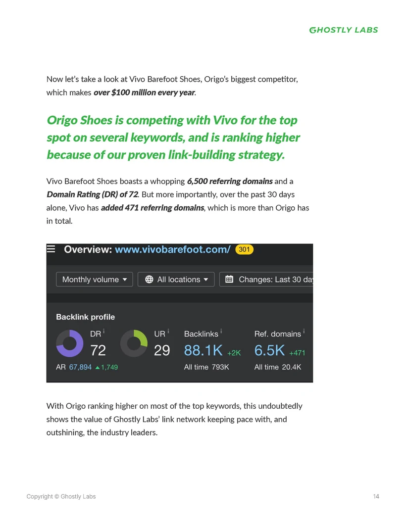 Ghostly Labs SEO case study page, 5 of 6