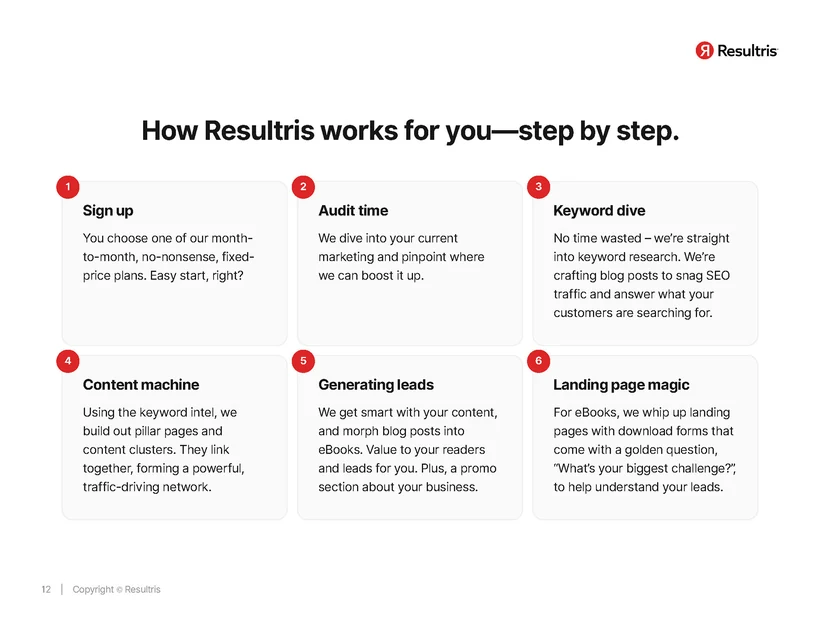 Resultris company overview page, 3 of 12