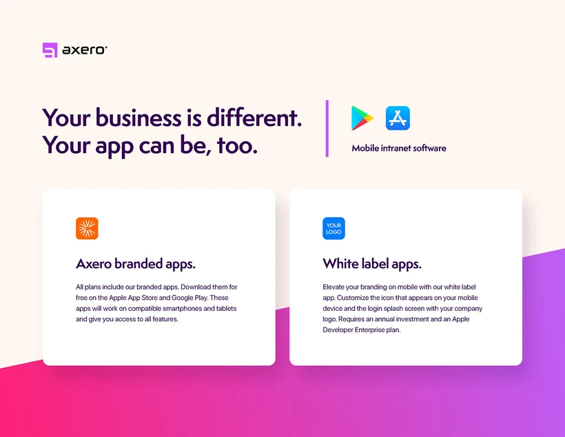 Axero sales PDF page, 3 of 9