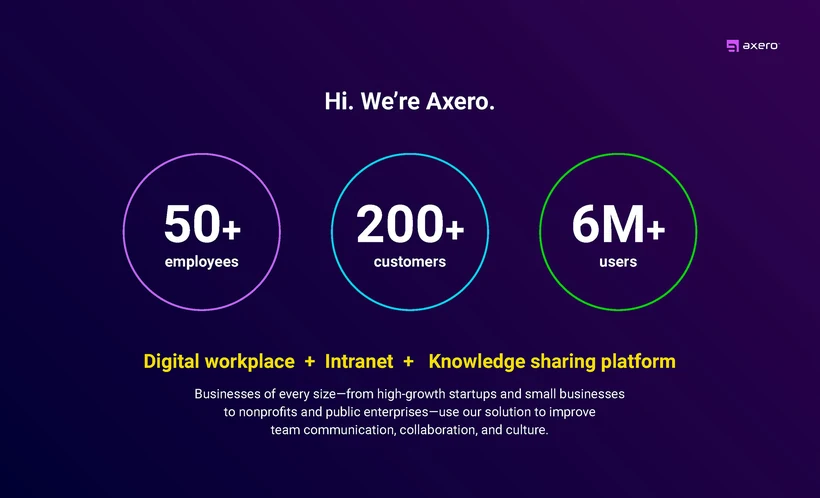 Axero presentation slide, 2 of 12