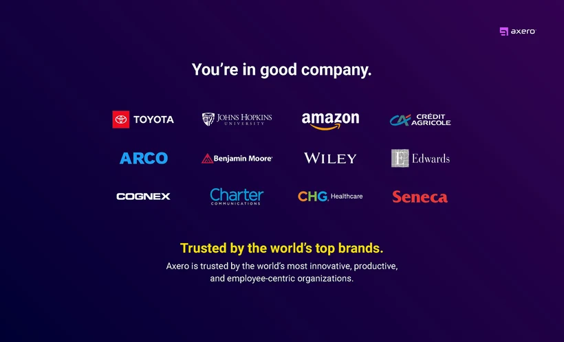 Axero presentation slide, 6 of 12