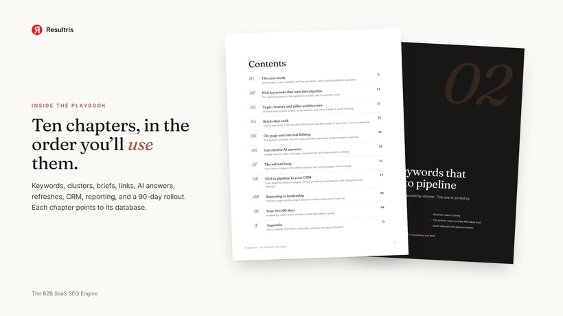 The B2B SaaS SEO Engine preview, 1 of 4