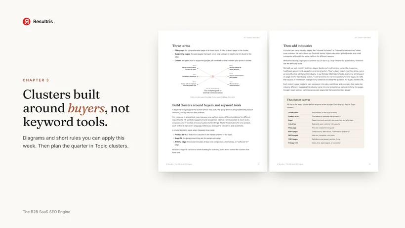 The B2B SaaS SEO Engine preview, 2 of 4