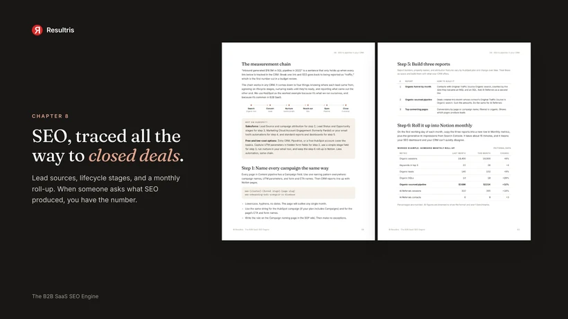 The B2B SaaS SEO Engine preview, 4 of 4