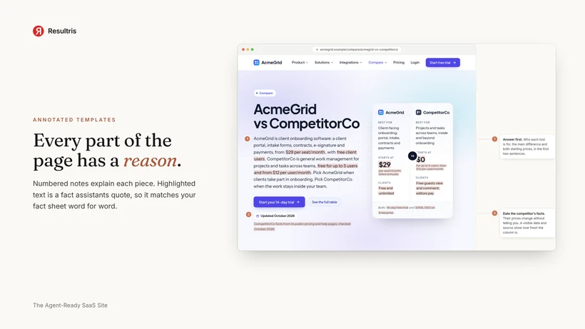 The Agent-Ready SaaS Site preview, 2 of 4