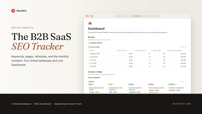The B2B SaaS SEO Tracker cover